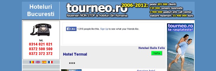 Termal Hotel