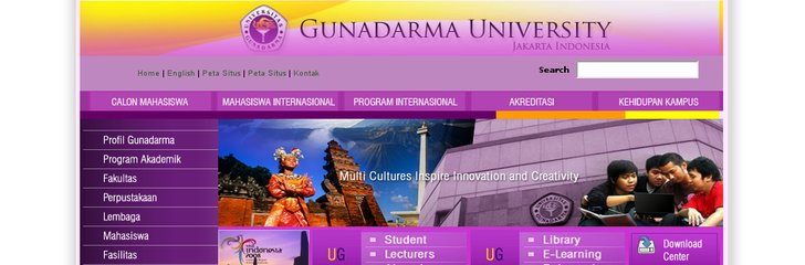 Gunadarma University - Peta Kampus